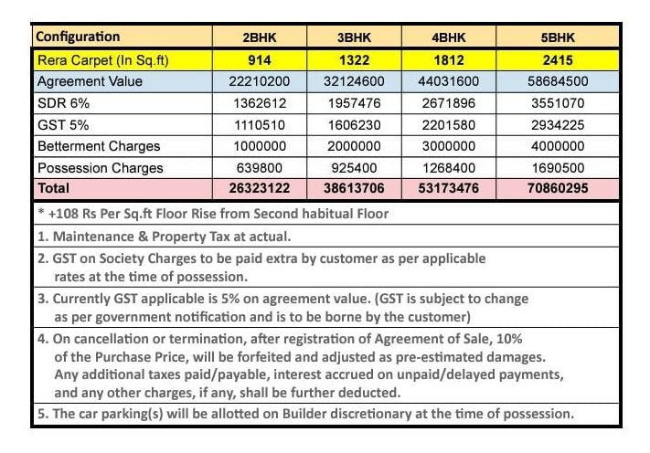 BSAFAL, BSAFAL PRIVILON, BSAFAL PRIVILON MAROL, BSAFAL PRIVILON MAROL ANDHERI, BSAFAL PRIVILON MAROL ANDHERI EAST, BSAFAL PRIVILON MAROL METRO STATION, BSAFAL PRIVILON EAST, BSAFAL MAROL, PRIVILON, PRIVILON MUMBAI, PRIVILON MAROL, PRIVILON ANDHERI, PRIVILON ANDHERI EAST, PRIVILON MAROL ANDHERI EAST, PRIVILON MAROL, PRIVILON MAROL METRO STATION, PRIVILON ANDHERI, PRIVILON MAROL, PRIVILON INTERNATIONAL AIRPORT, PRIVILON RIGHT NEXT TO MAROL STATION, PRIVILON MAROL STATION, PRIVILON MAROL METRO STATION, PRIVILON COMMERCIAL MAROL, PRIVILON COMMERCIAL ANDHERI, PRIVILON COMMERCIAL MAROL METRO,